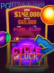CycleofLuck: Descubra o Fascinante Mundo do Jogo de Sorte